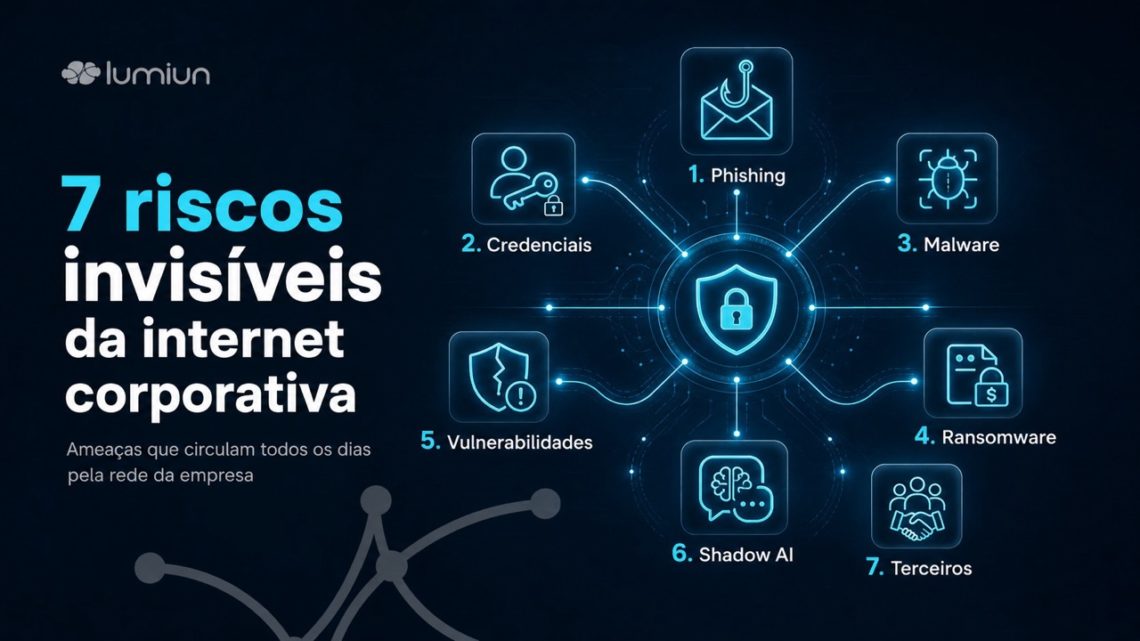 7 riscos invisíveis da internet corporativa