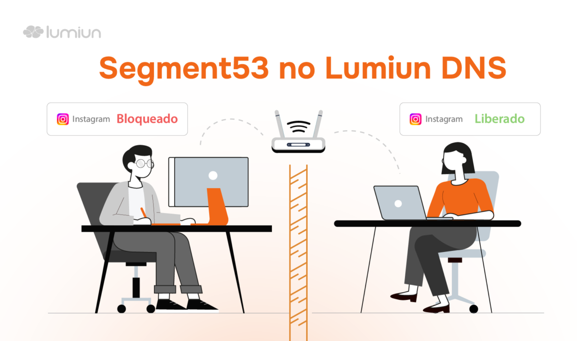 Segment53 no Lumiun: Como Aplicar Regras de Acesso por Setor
