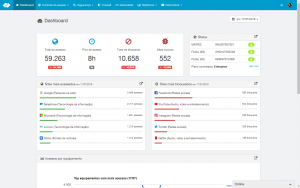 Dashboard-do-painel-de-controle-da-Lumiun-Tecnologia Dashboard-do-painel-de-controle-da-Lumiun-Tecnologia
