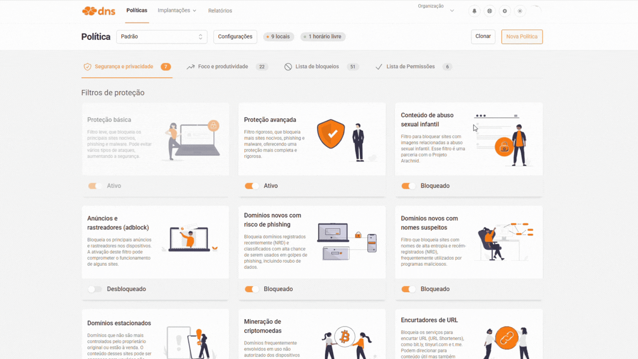 Painel Lumiun DNS