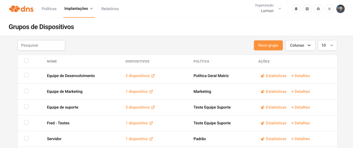 Grupos de dispositivos