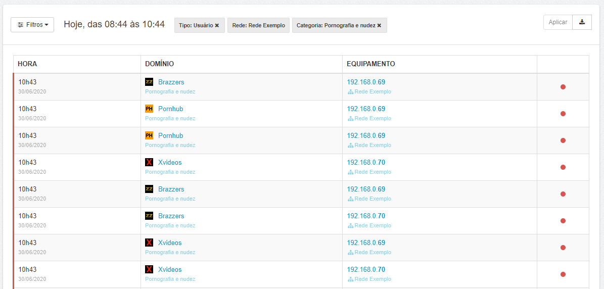 bloquear sites de pornografia