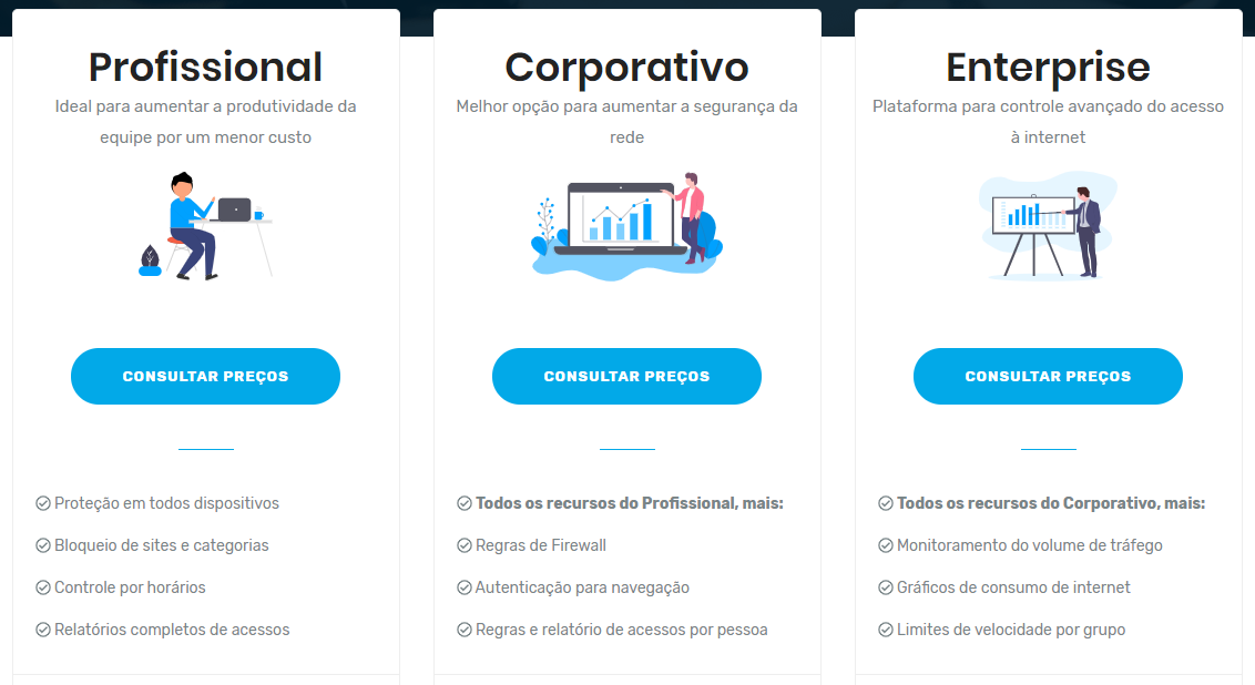 Como bloquear sites impróprios da rede corporativa - Winco