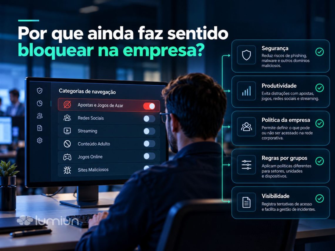 Por que ainda faz sentido bloquear na empresa?