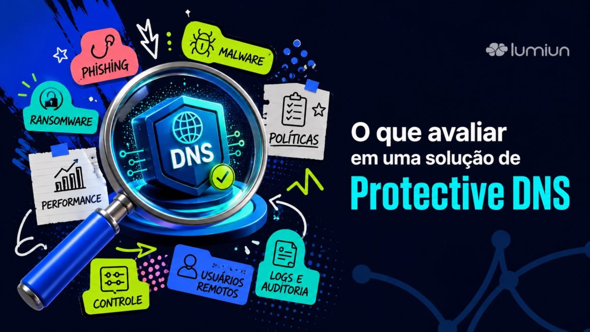 Protective DNS